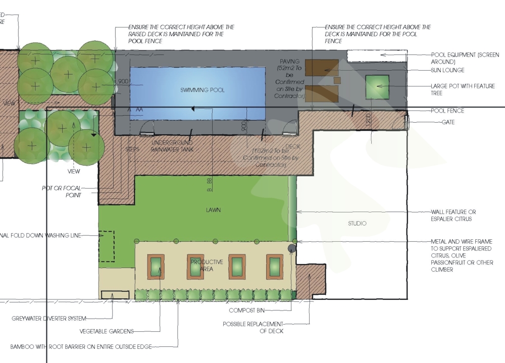 Landscape design